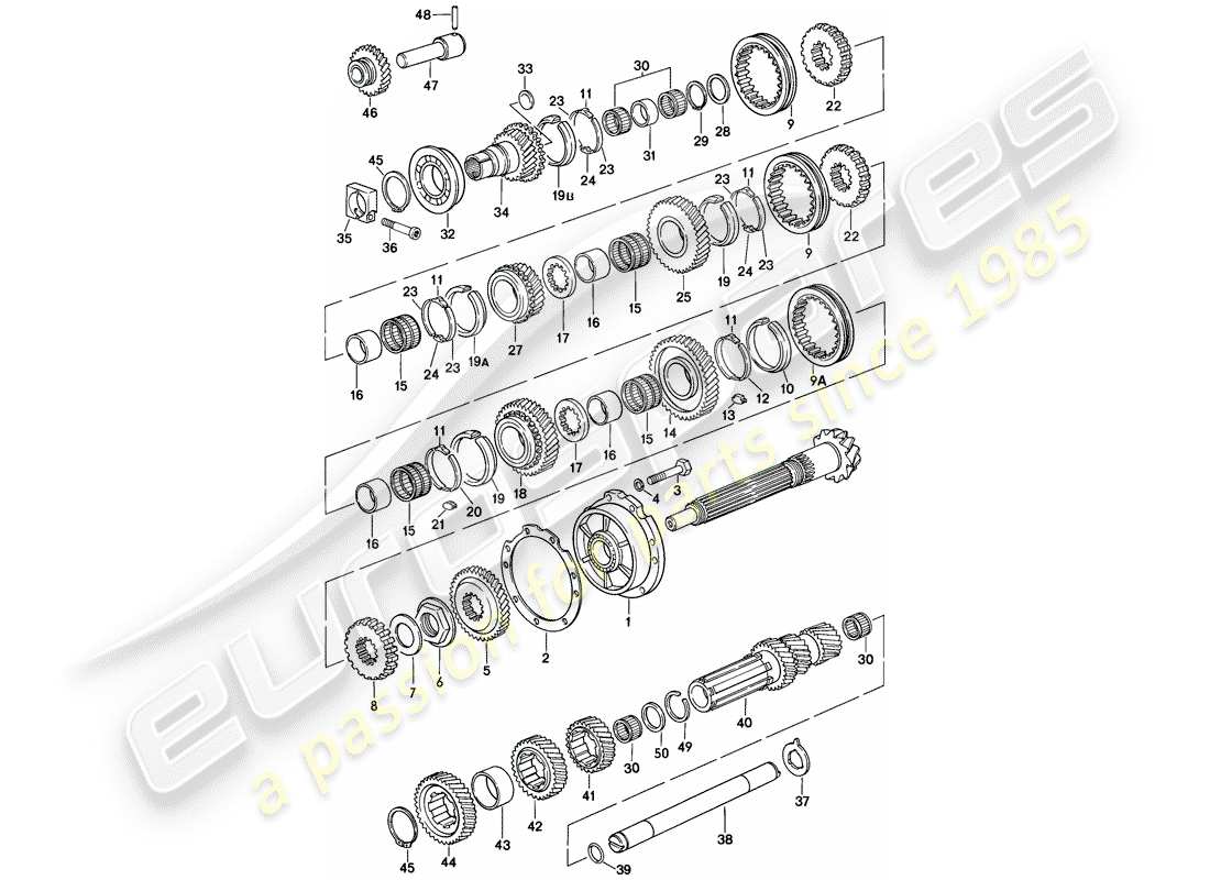 porsche 1980 (928) zahnräder und wellen - schaltgetriebe ersatzteildiagramm