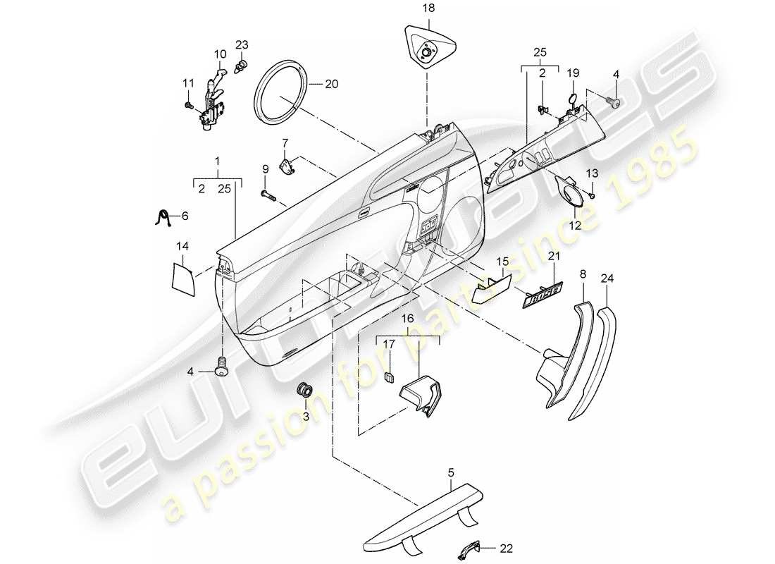 porsche 2008 (997-1) türverkleidung teilediagramm