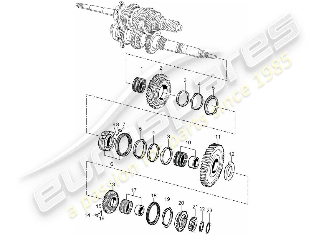 porsche 2000 (996) zahnräder und wellen teilediagramm