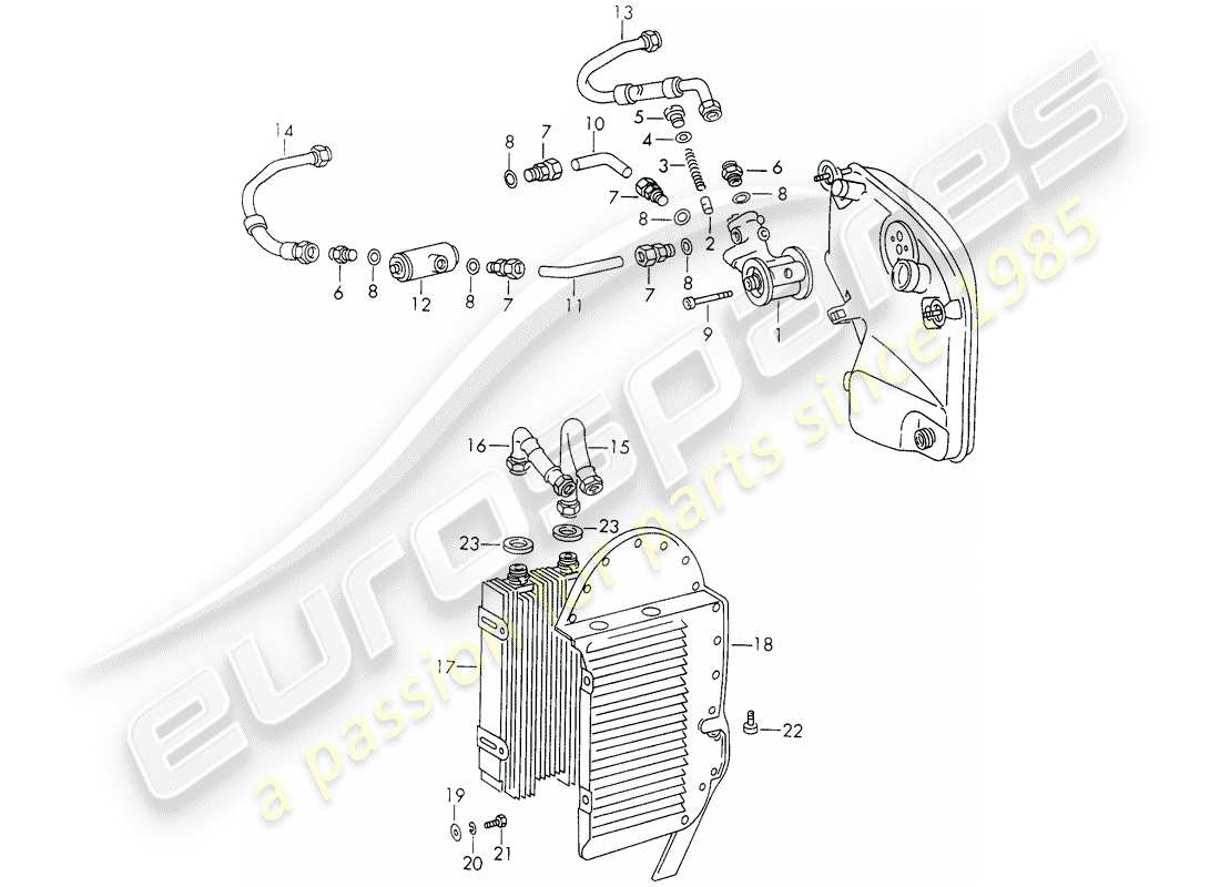 porsche 1971 (911) motorschmierung - zusatzaggregate - für - typ 901/10 911/02 - d >> - mj 1971 ersatzteildiagramm