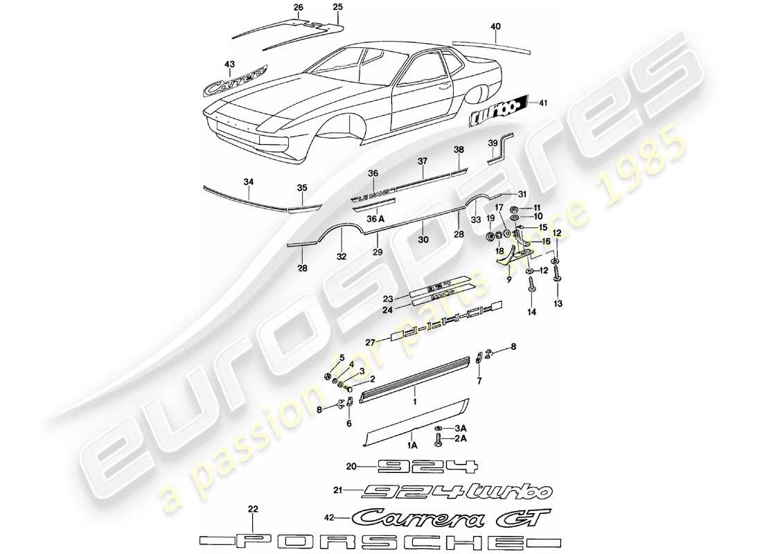 porsche 1982 (924) seitenträgerverkleidung - typenschilder - radöffnung ersatzteildiagramm