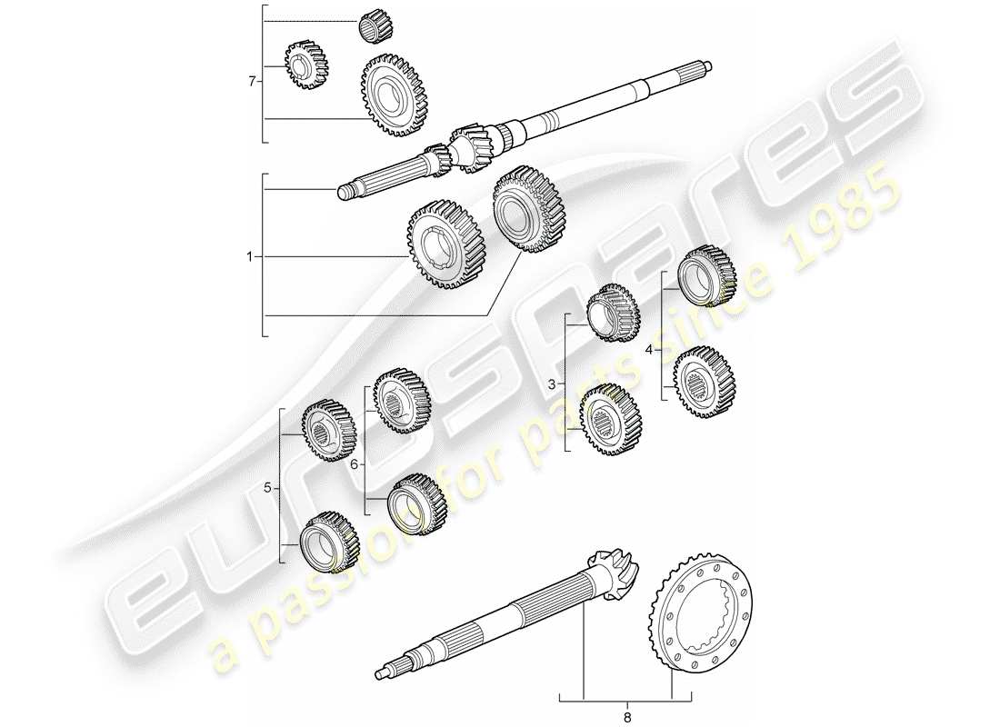 porsche 2008 (997-1 turbo / gt2) zahnradsätze ersatzteildiagramm