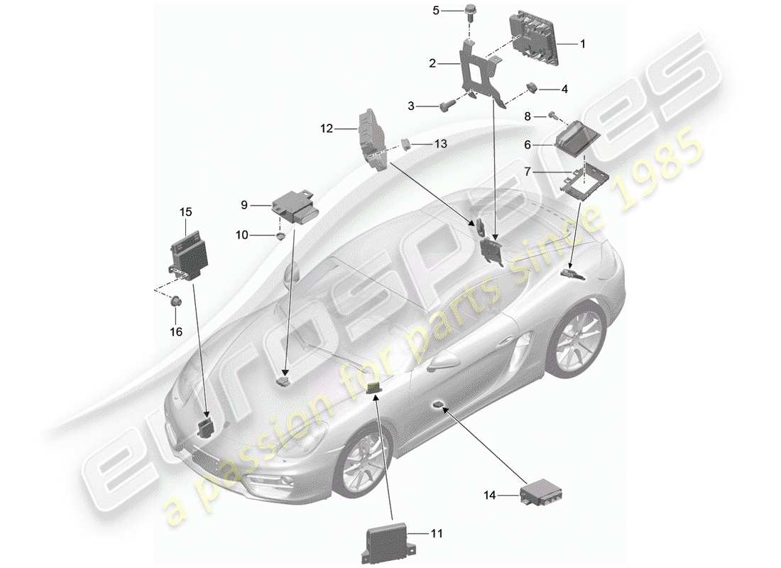 porsche 2016 (981 cayman) steuergeräte ersatzteildiagramm