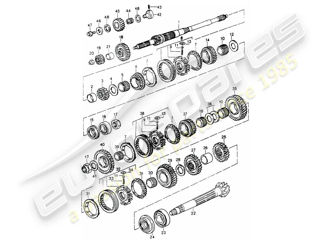 porsche 1994 (964) zahnräder und wellen ersatzteildiagramm