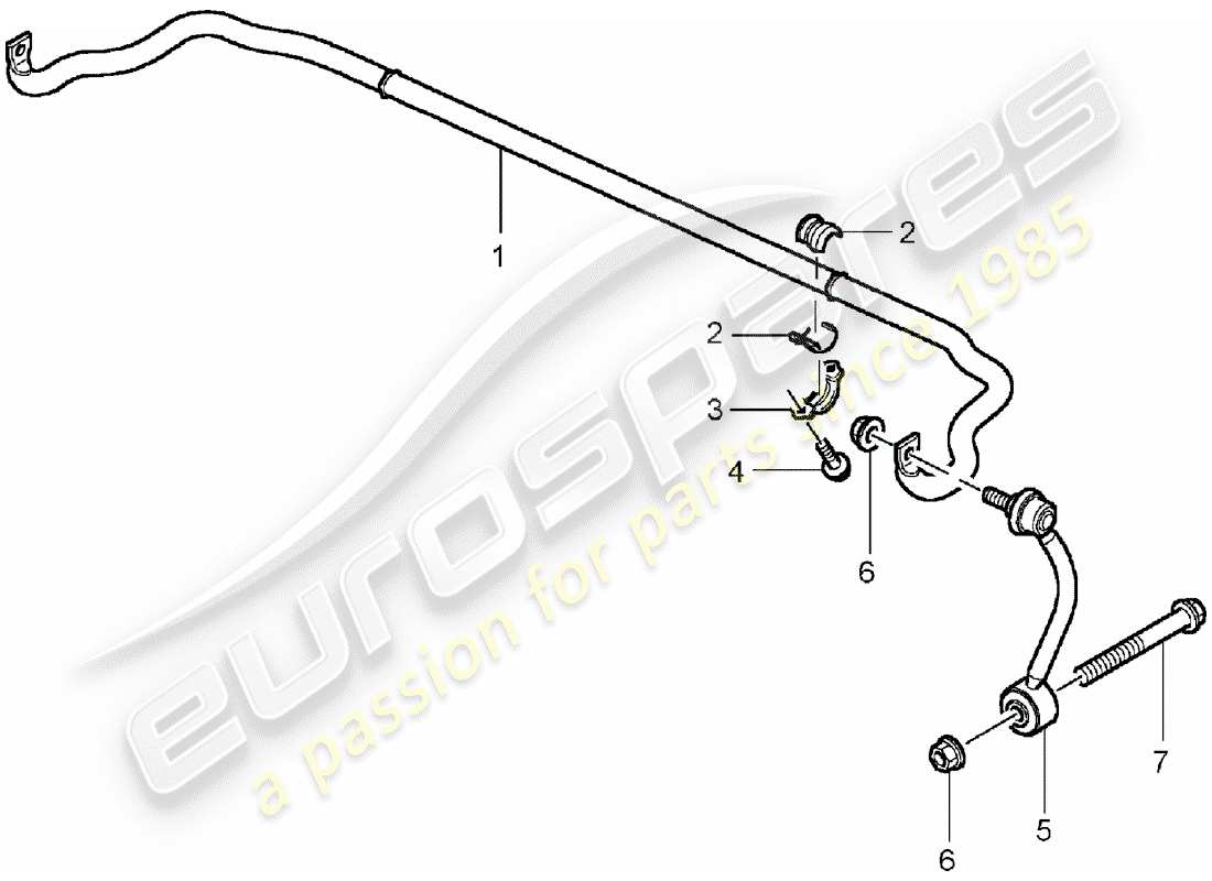 porsche 2004 (cayenne e1 9pa) stabilisator - ersatzteildiagramm