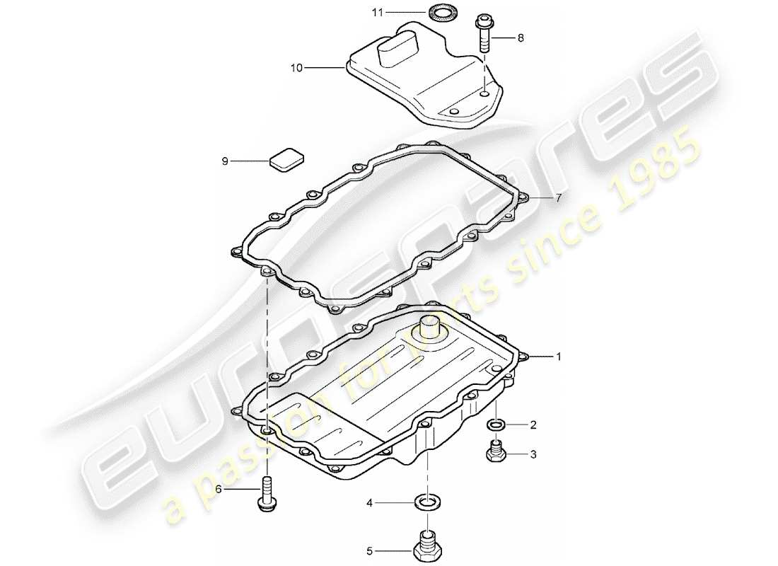 porsche 2004 (cayenne e1 9pa) tiptronic-ersatzteildiagramm