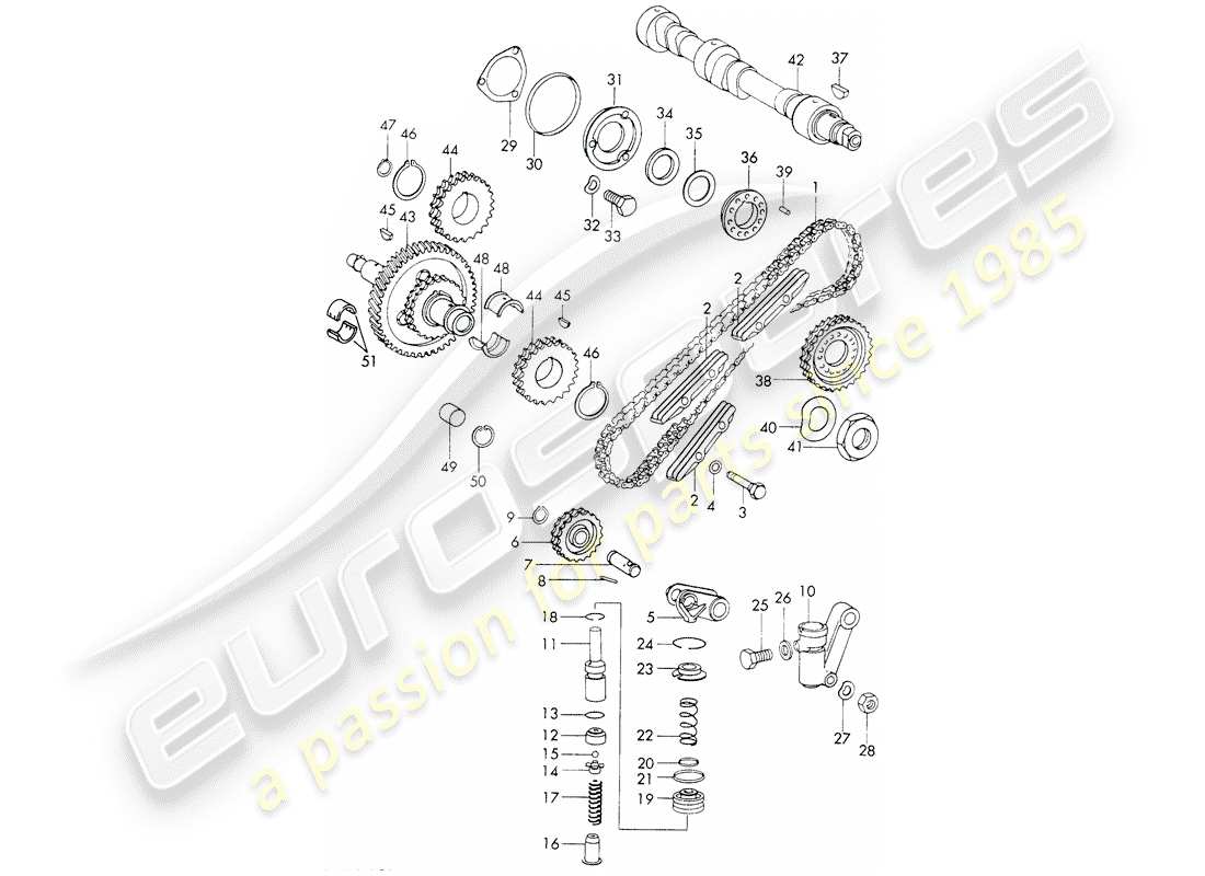 porsche 1972 (911) ventilsteuerung - reparatursatz für wartung - spanner - kette - siehe abbildung: ersatzteildiagramm
