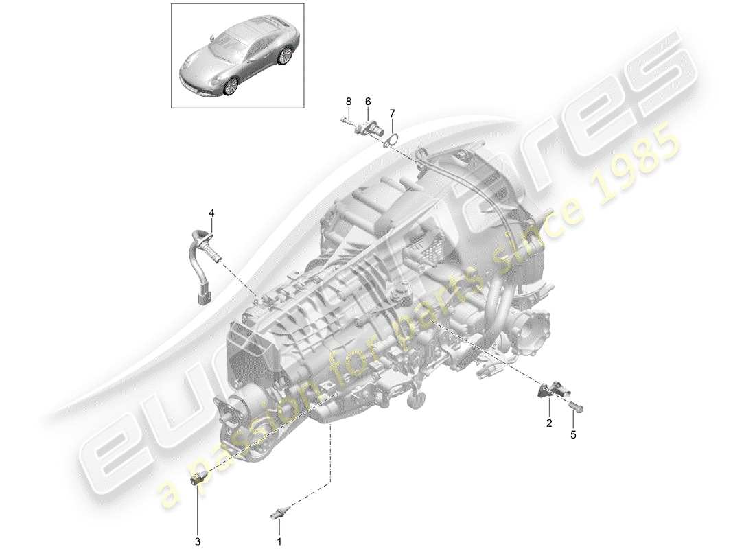 porsche 2020 (991-2) schaltgetriebe ersatzteildiagramm