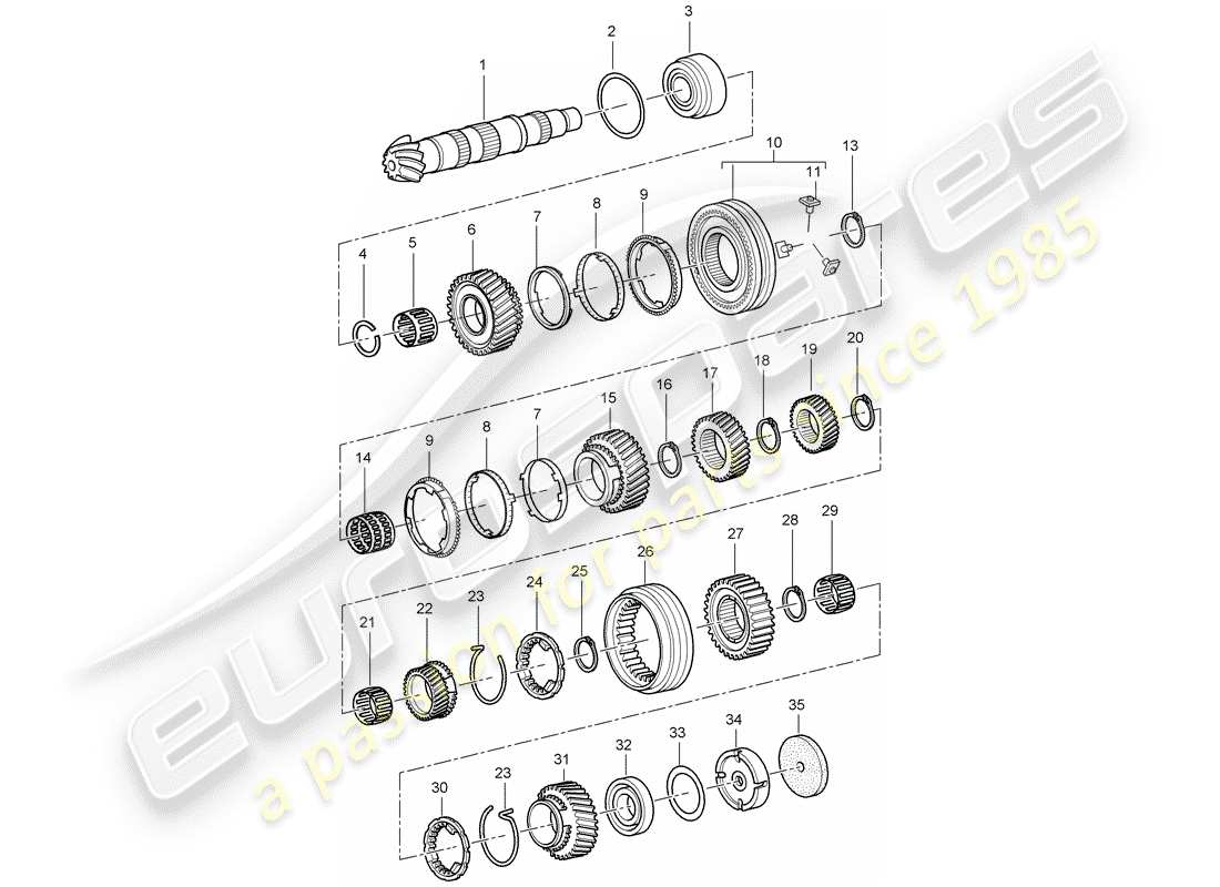 porsche 2004 (986 boxster) zahnräder und wellen - - getriebe - für getriebecode: ersatzteildiagramm
