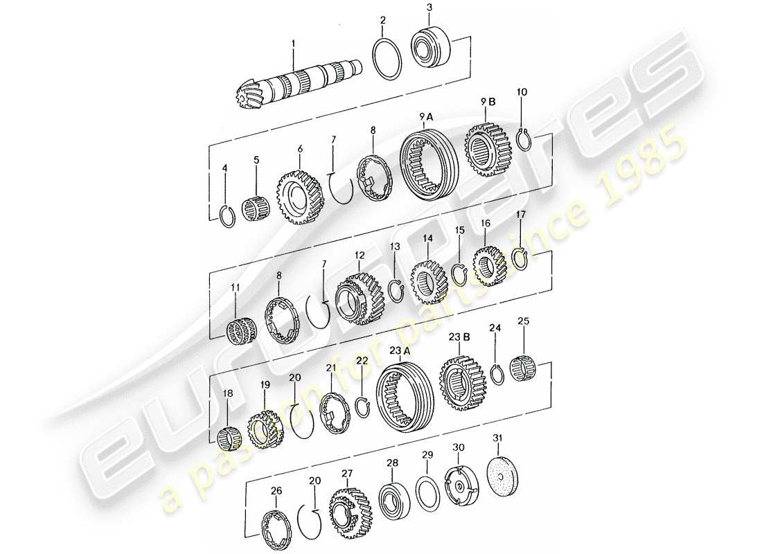 porsche 2004 (986 boxster) zahnräder und wellen - getriebe - für getriebecode: - d >> - mj 2004 ersatzteildiagramm