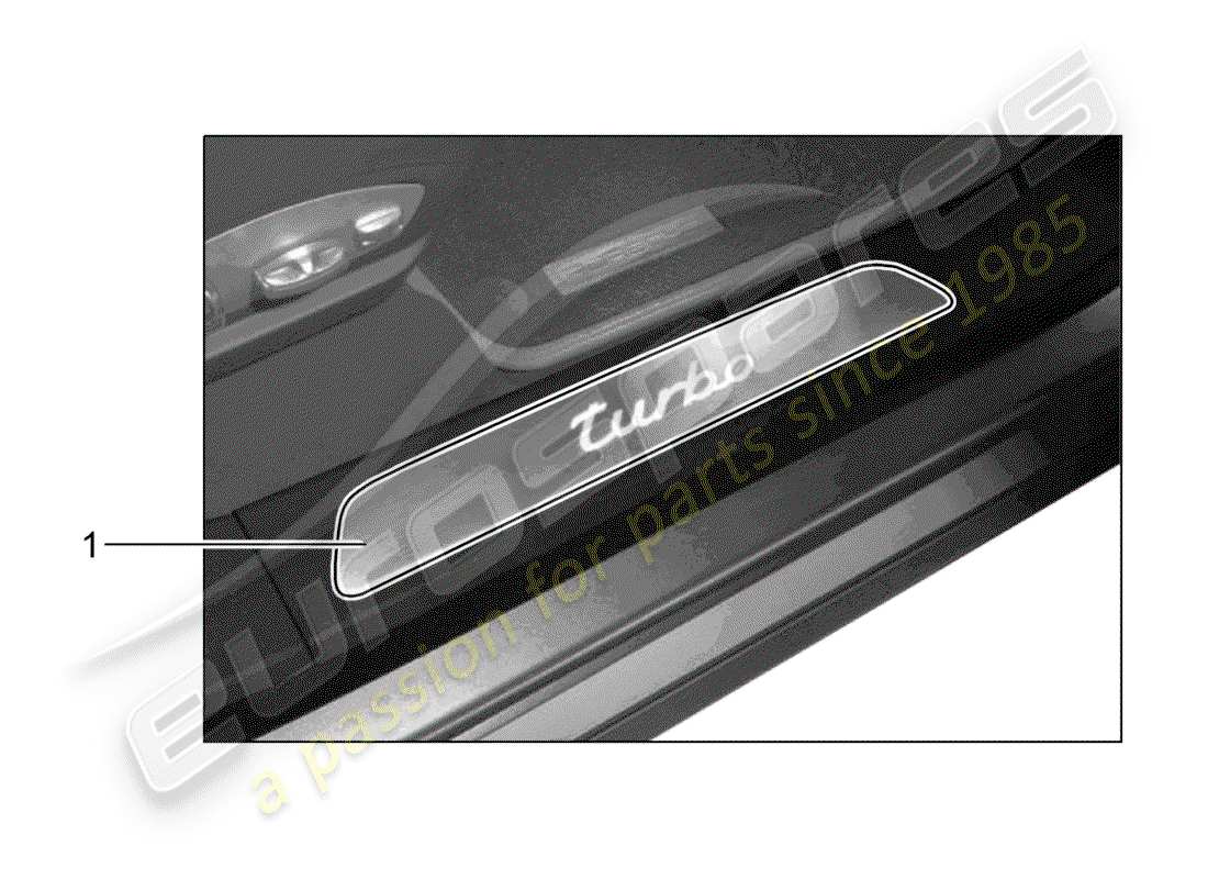 porsche 2013 (tequipment panamera) einstiegsblech - schwellerplatte ersatzteildiagramm