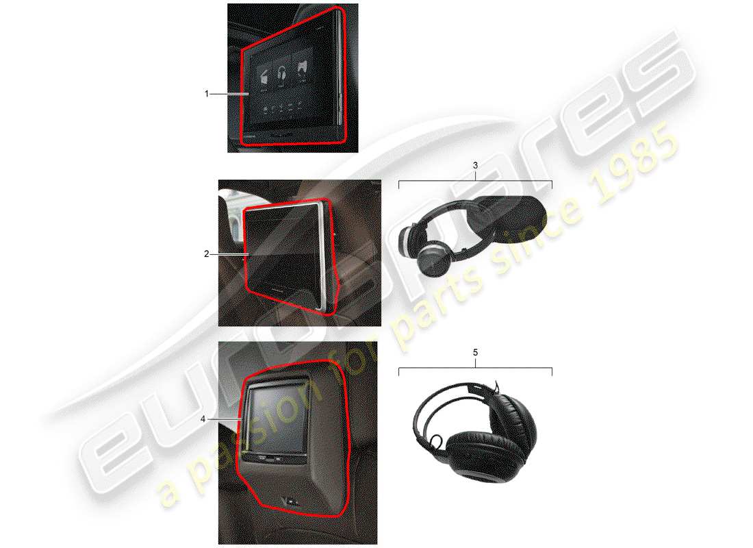 porsche 2010 (tequipment cayenne) teilediagramm für das rücksitz-unterhaltungssystem