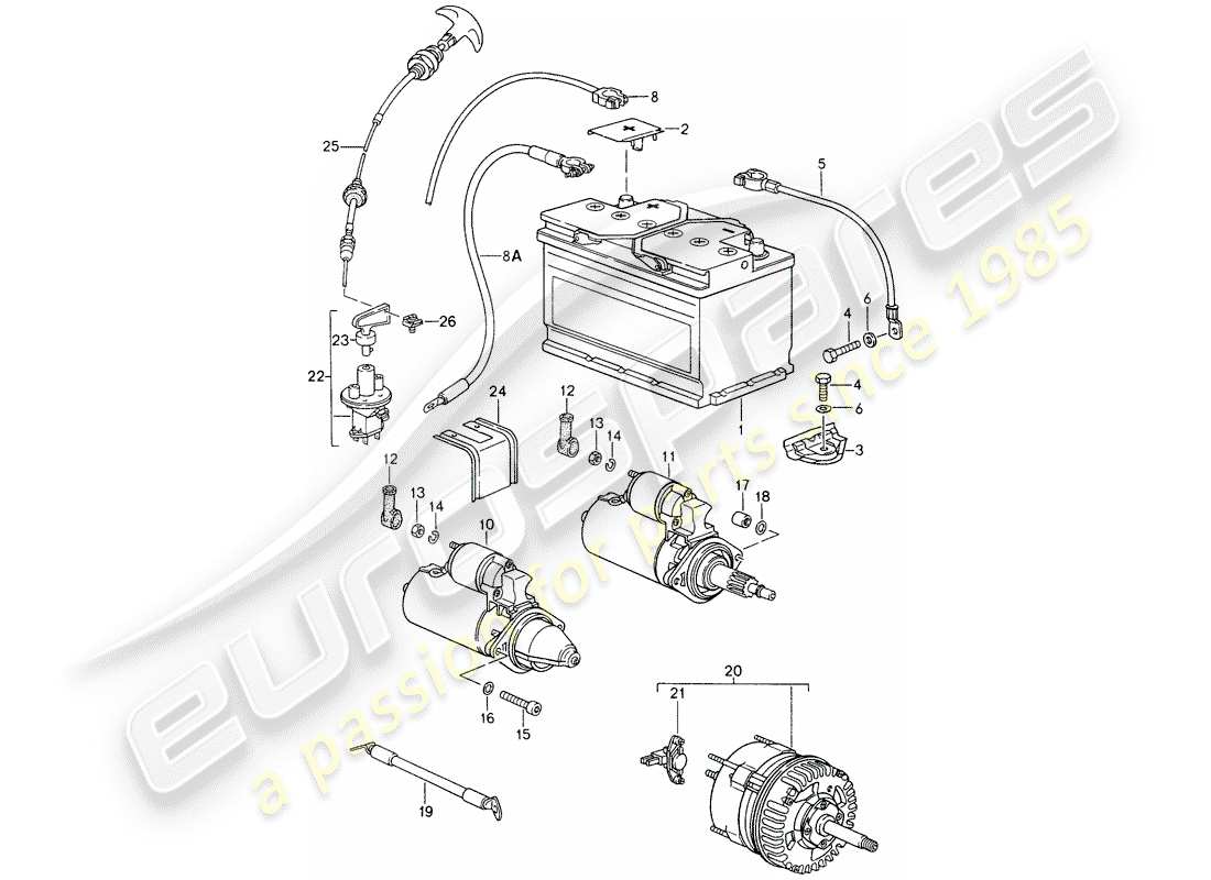 porsche 1996 (993) batterie - kabelbäume - anlasser - lichtmaschine ersatzteildiagramm