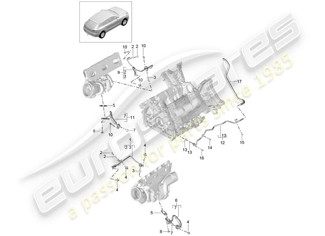 porsche 2016 (macan) ölrücklaufleitung ersatzteildiagramm