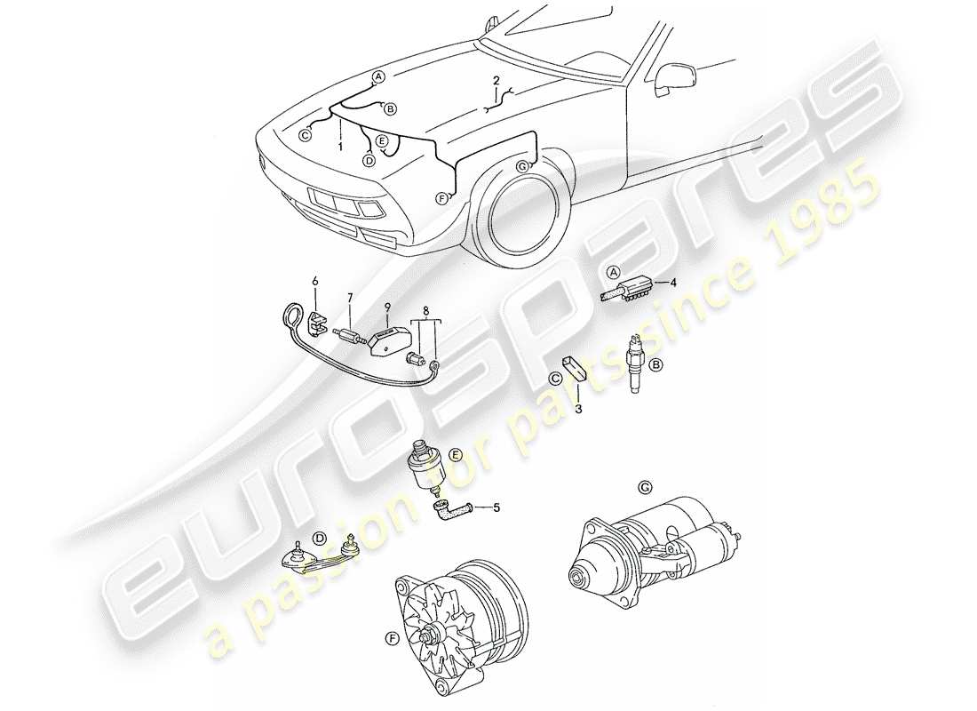porsche 1990 (928) kabelbaum - motor ersatzteildiagramm
