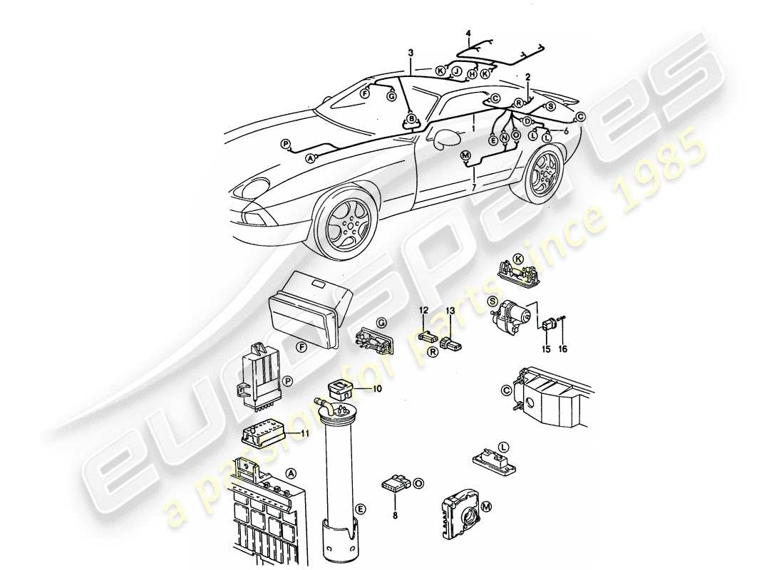 porsche 1994 (928) kabelbaum - hinteres ende ersatzteildiagramm