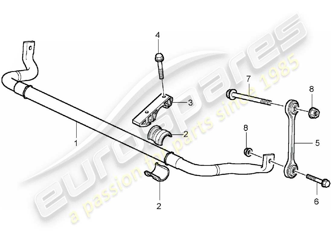 porsche 2003 (cayenne e1 9pa) stabilisator - ersatzteildiagramm
