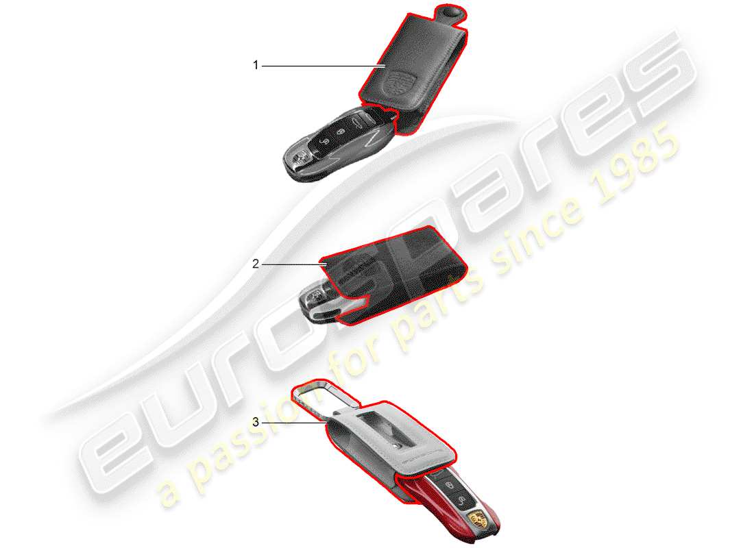 porsche tequipment panamera (2020) schluessel-etui ersatzteildiagramm