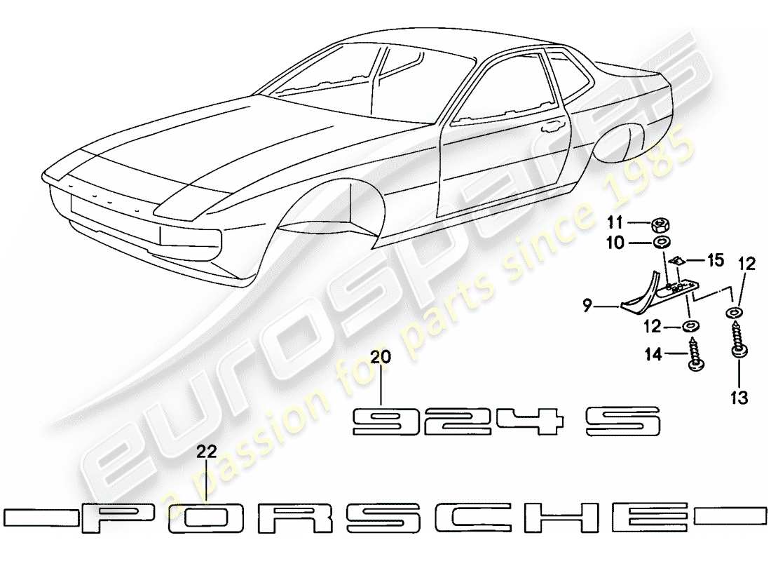porsche 1988 (924s) abdeckung - namensschilder ersatzteildiagramm