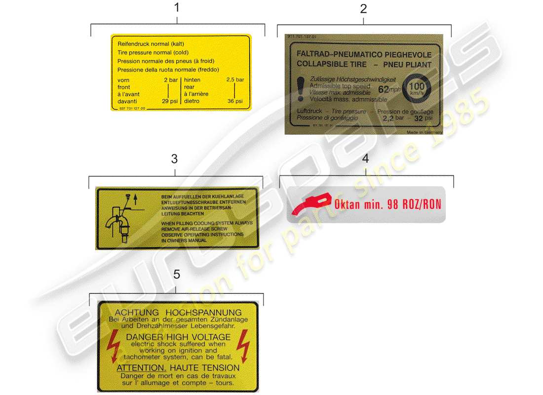 porsche 1979 (924) zeichen/hinweise teilediagramm