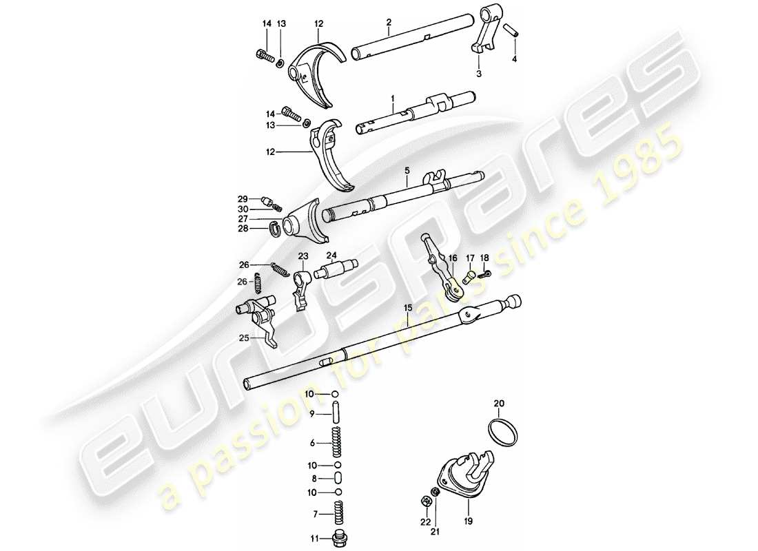 porsche 1983 (911) schaltstangen - schaltgabeln - spm ersatzteildiagramm