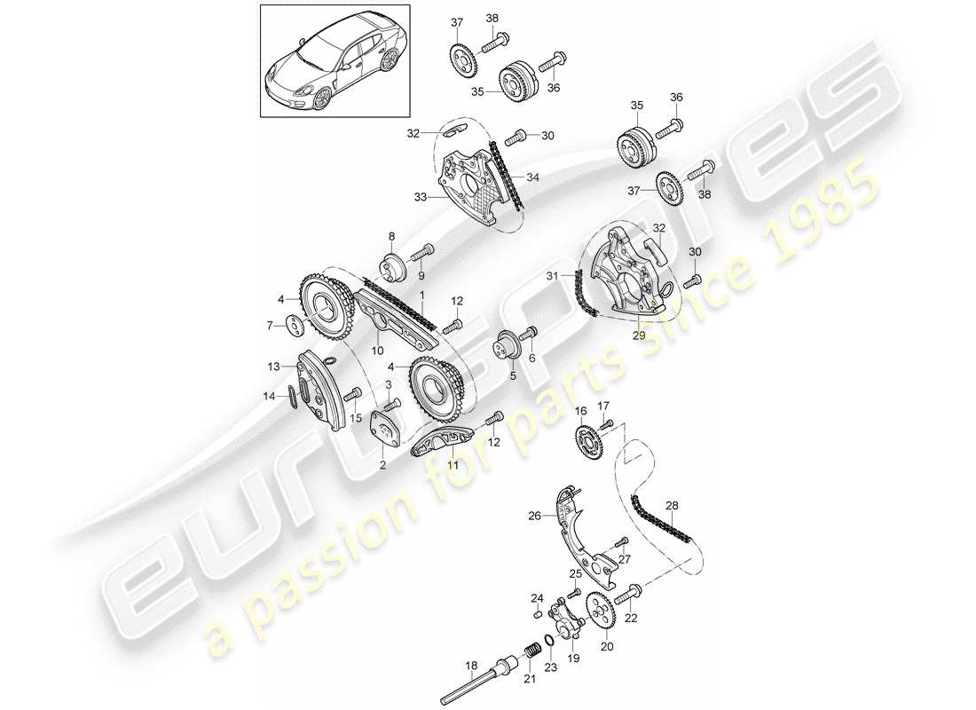 porsche 2015 (panamera 970) steuerkette ersatzteildiagramm