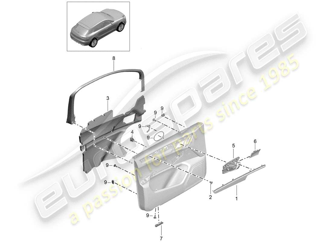 porsche 2020 (macan) zubehör teilediagramm