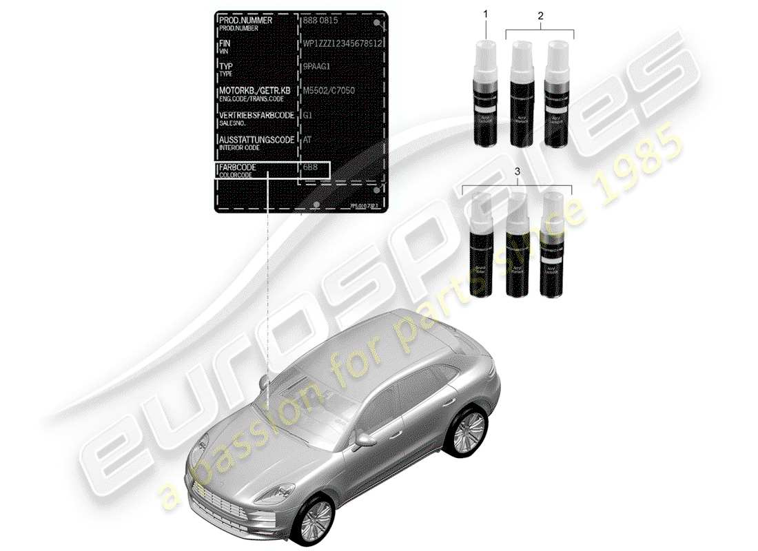 porsche 2020 (macan) lackausbesserungsstift ersatzteildiagramm