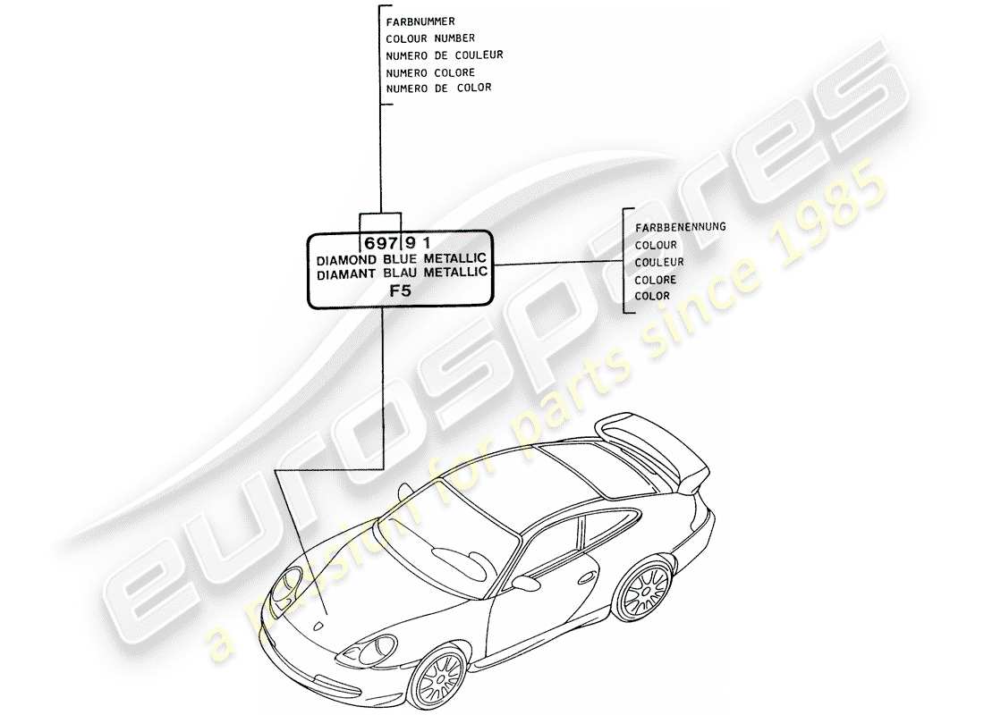 porsche 2002 (996 gt3) lackausbesserungsstift ersatzteildiagramm