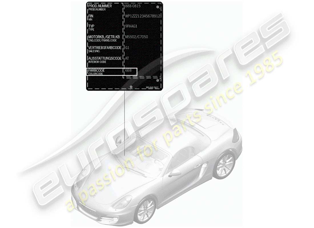 porsche 2015 (981 boxster) lackausbesserungsstift ersatzteildiagramm