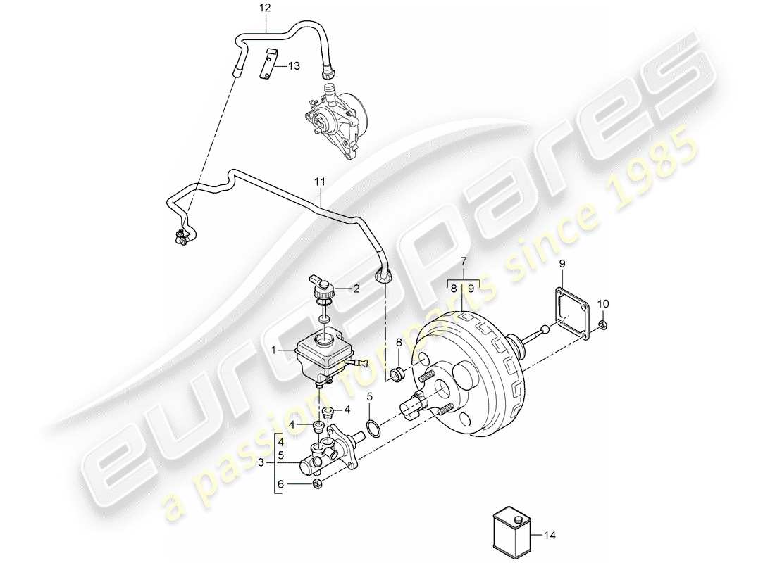 porsche 2010 (cayenne e1 9pa) hauptbremszylinder teilediagramm