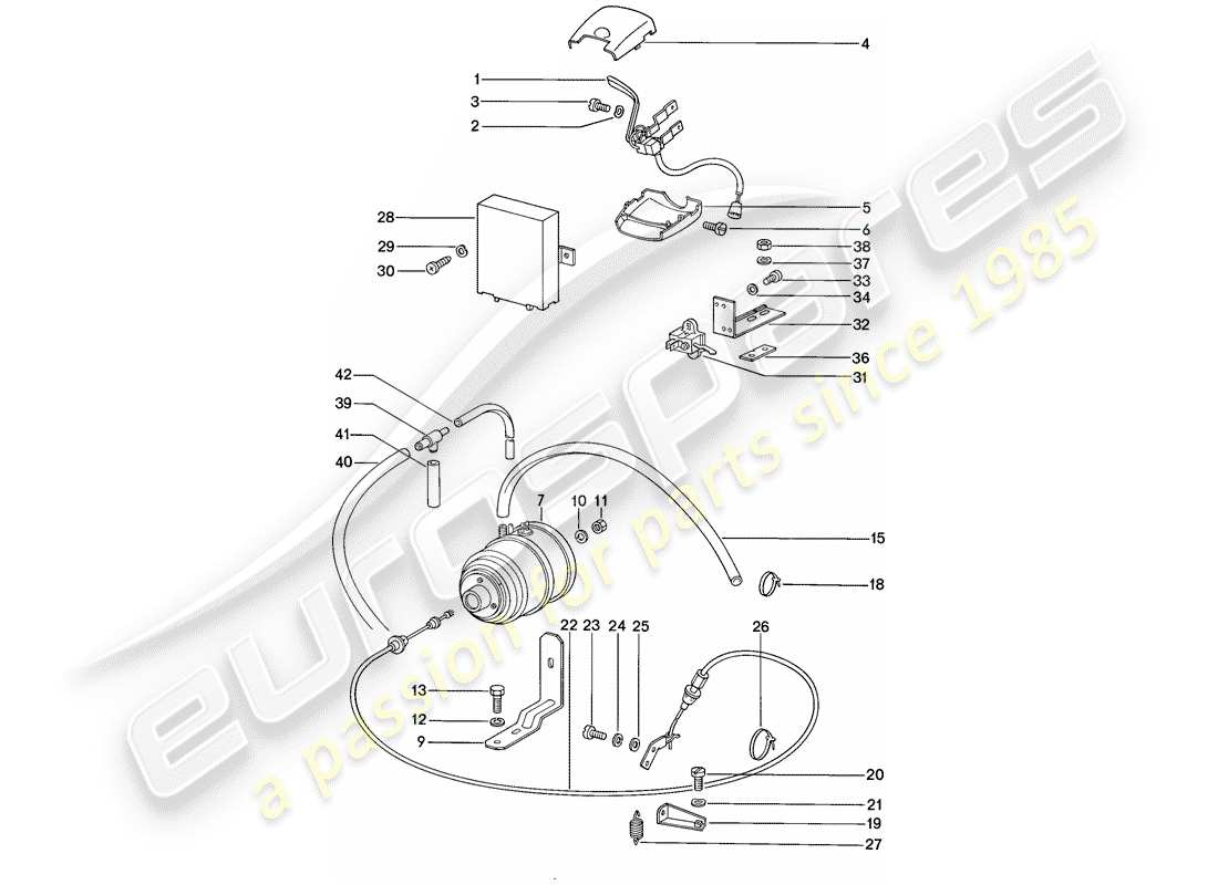 porsche 1985 (911) teilediagramm für das tempomatsystem