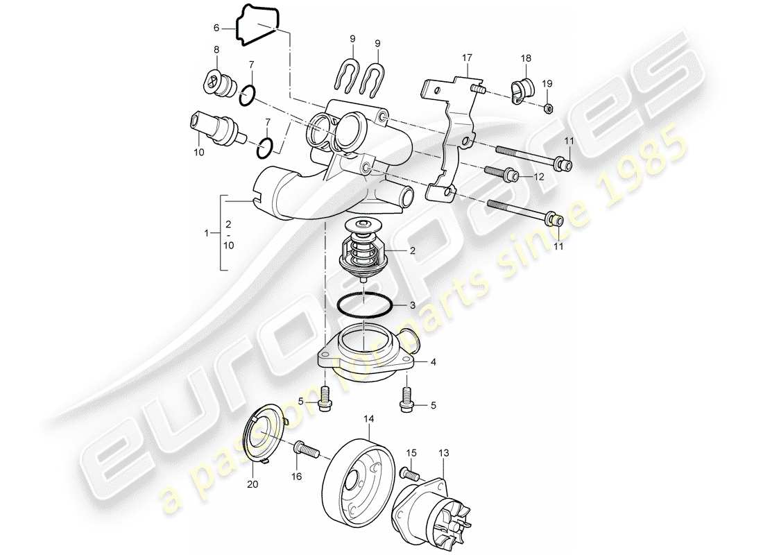 porsche 2005 (cayenne e1 9pa) wasserpumpe teilediagramm