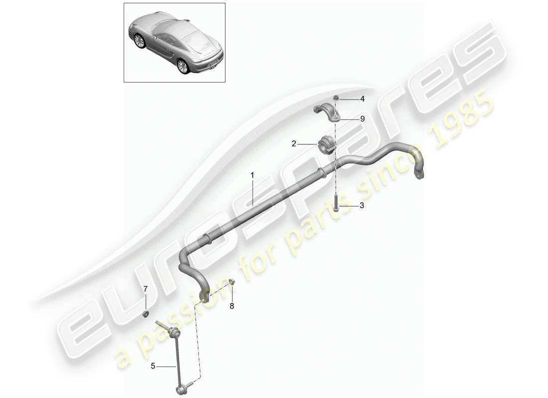 porsche 2014 (981 cayman) stabilisator - ersatzteildiagramm