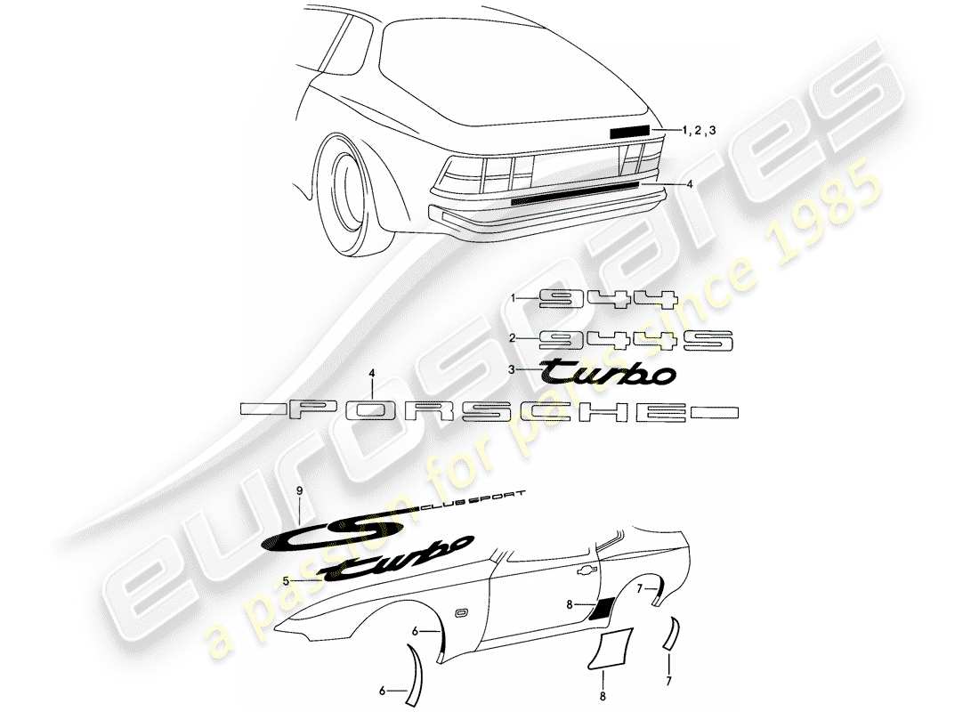 porsche 1986 (944) namensschilder - steinschutzfolie ersatzteildiagramm