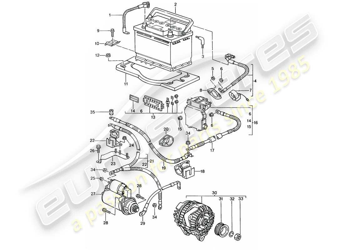 porsche 2004 (996) batterie - verteiler - (behälter > choke-abdeckung > - wärmetauscher) - lichtmaschine ersatzteildiagramm
