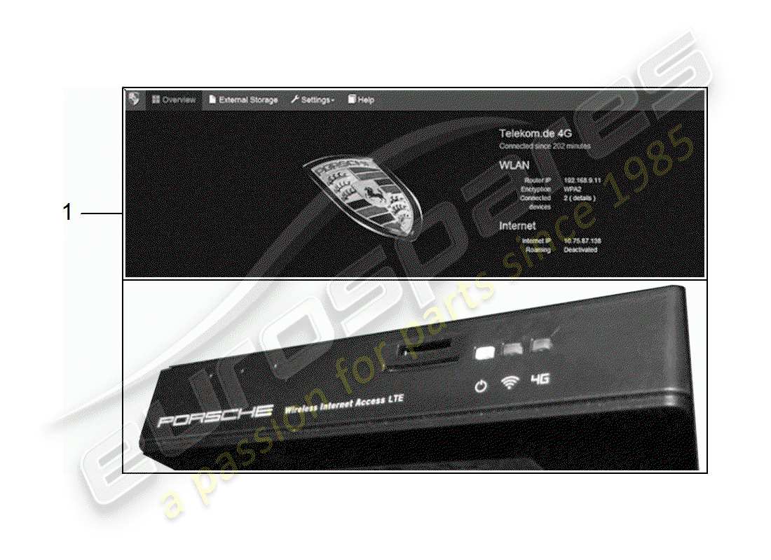 porsche 2019 (tequipment macan) steuergerät für internet ersatzteildiagramm