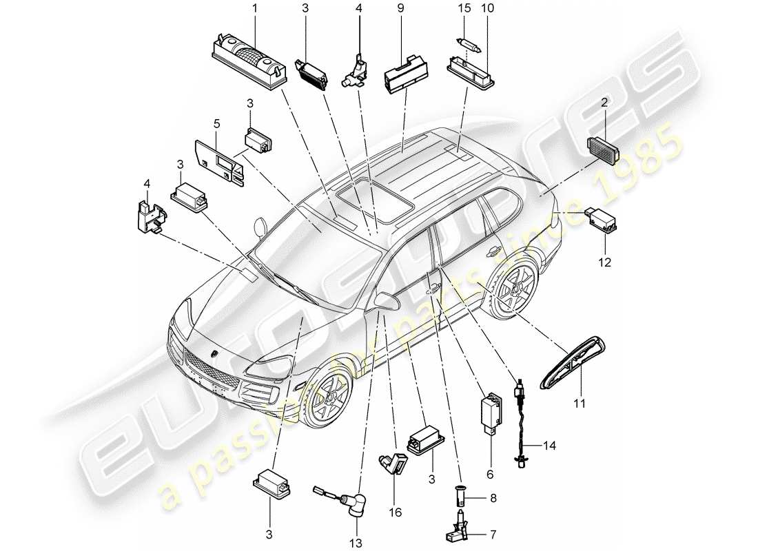 porsche 2008 (cayenne e1 9pa) innenleuchten ersatzteildiagramm