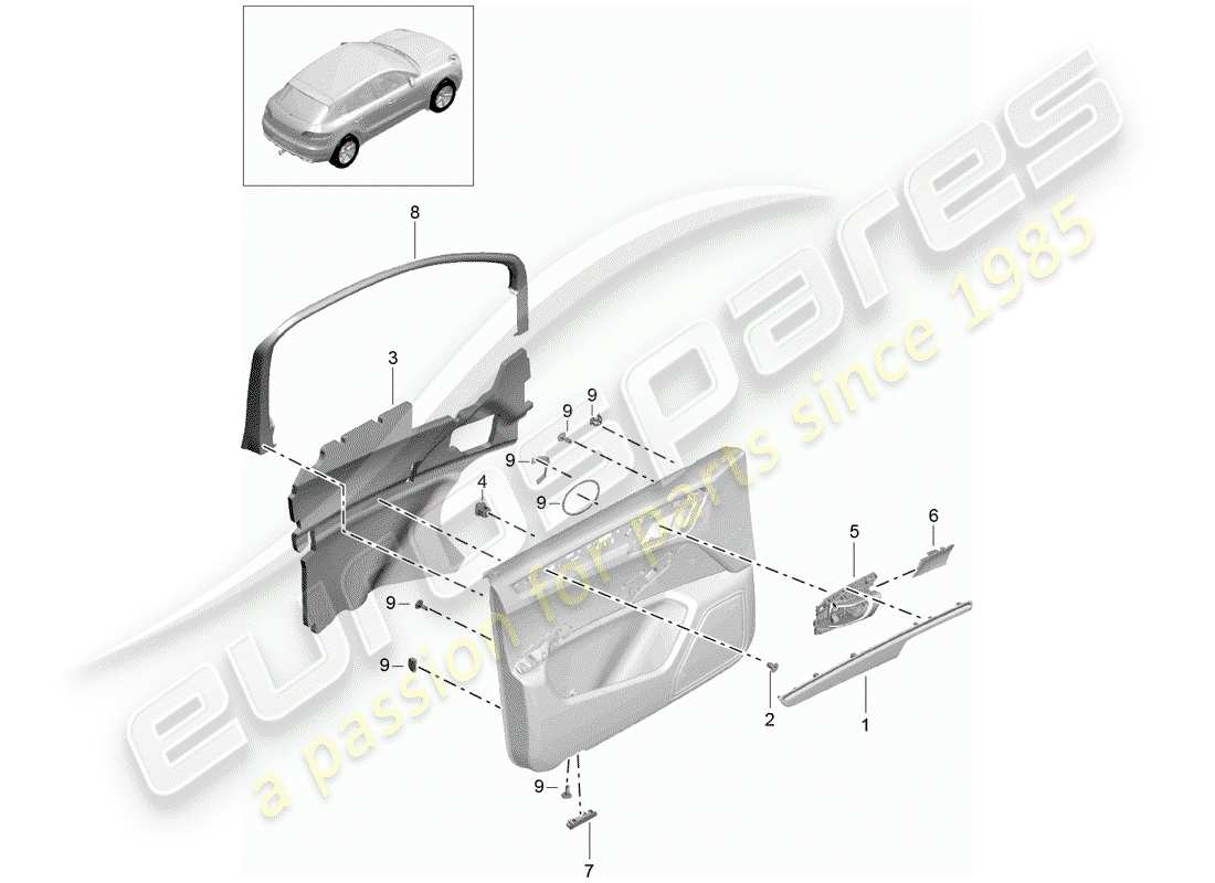 porsche 2015 (macan) zubehör teilediagramm