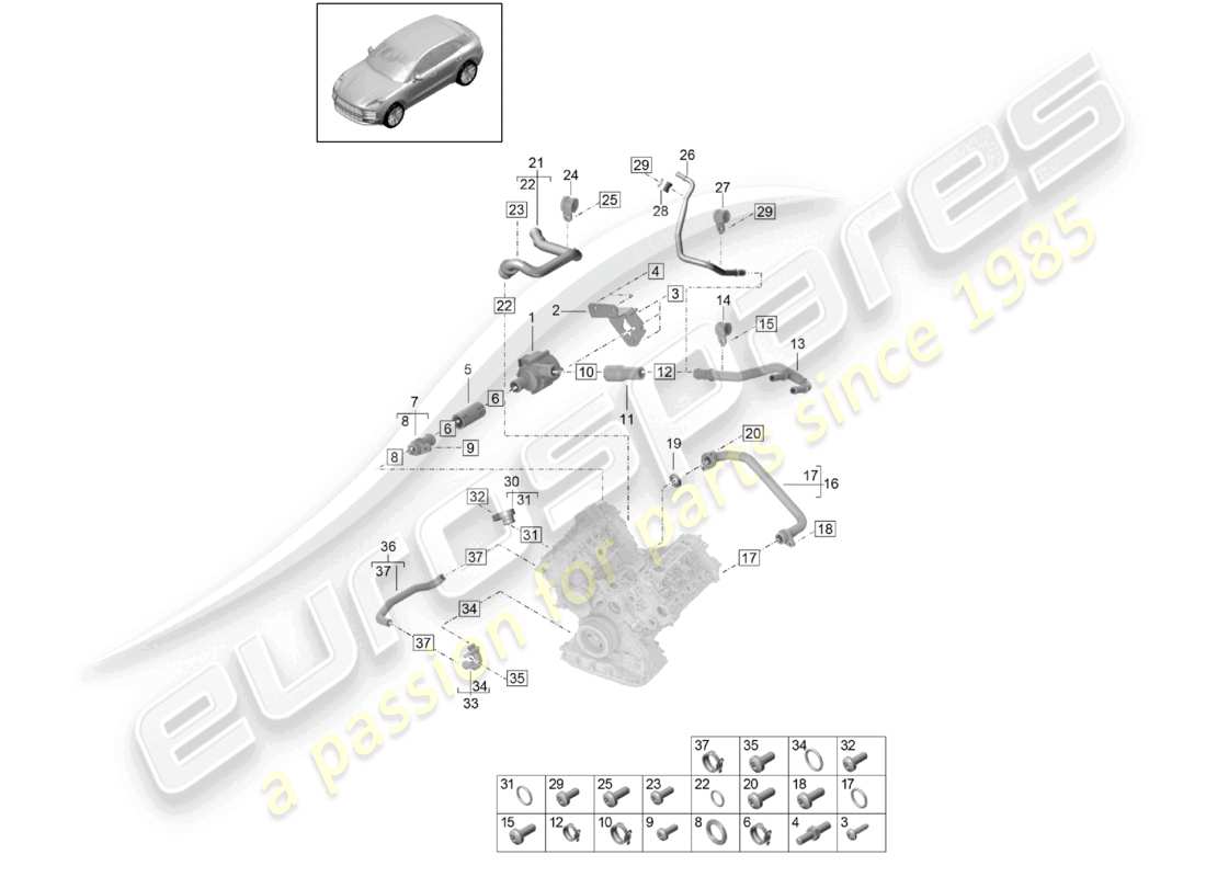 porsche 2020 (macan) kühlmittelkühlsystem teilediagramm