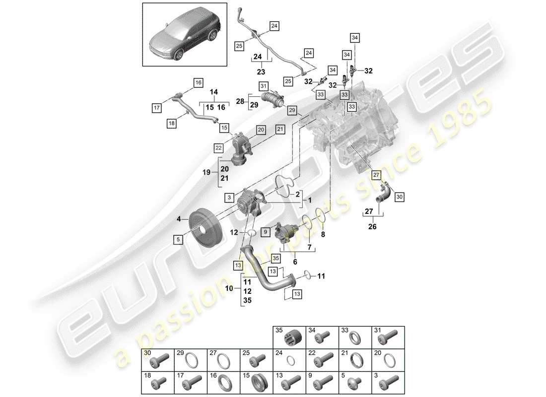 porsche 2018 (cayenne e3 9ya/9yb) wasserpumpe teilediagramm