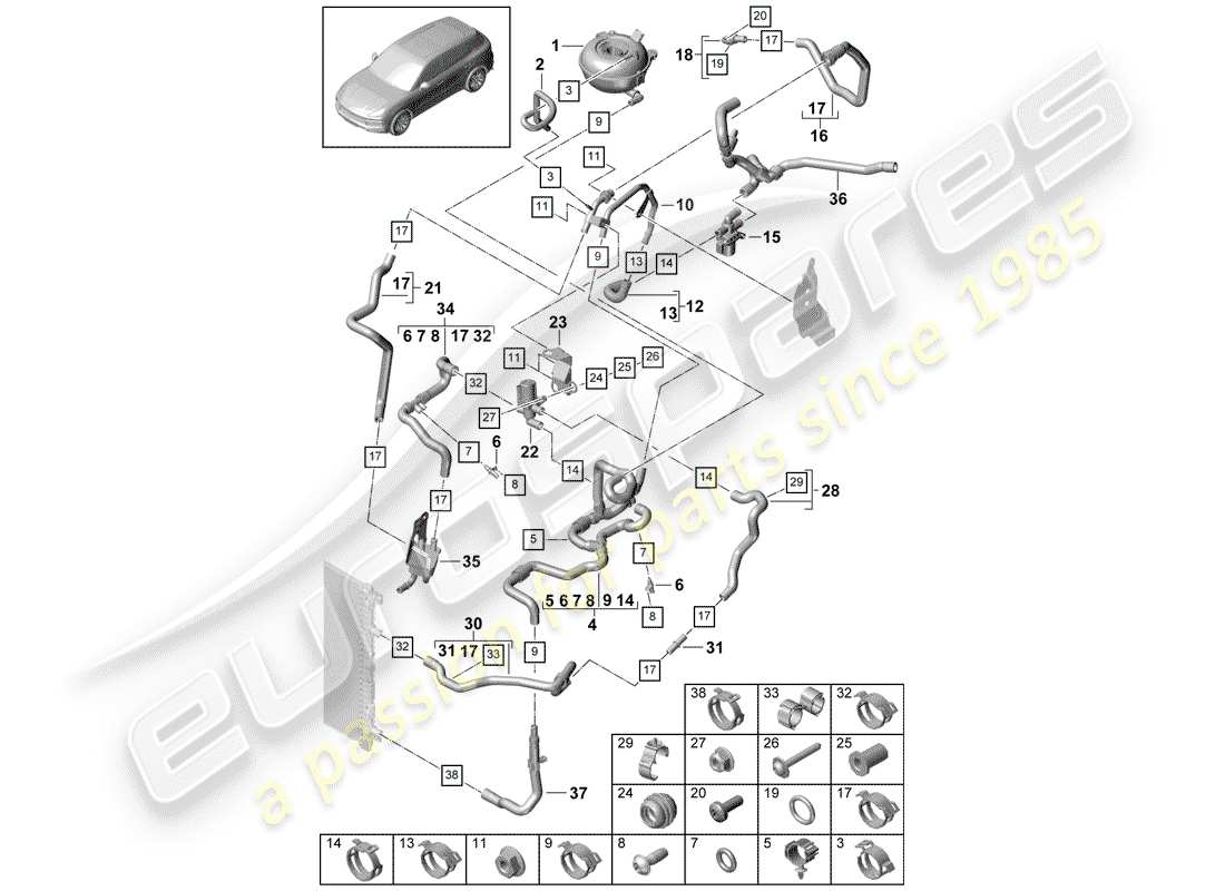 porsche 2020 (cayenne e3 9ya/9yb) wasserkühlung teilediagramm