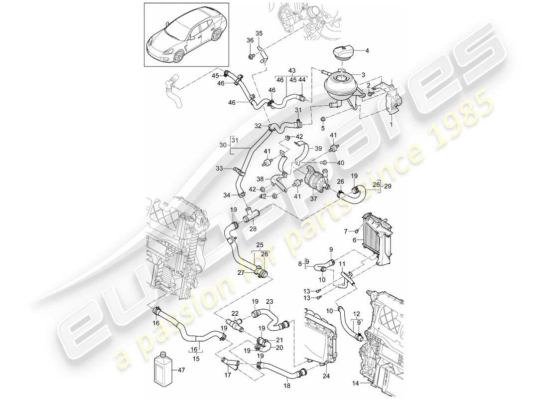 porsche 2011 (panamera 970) wasserkühlung teilediagramm