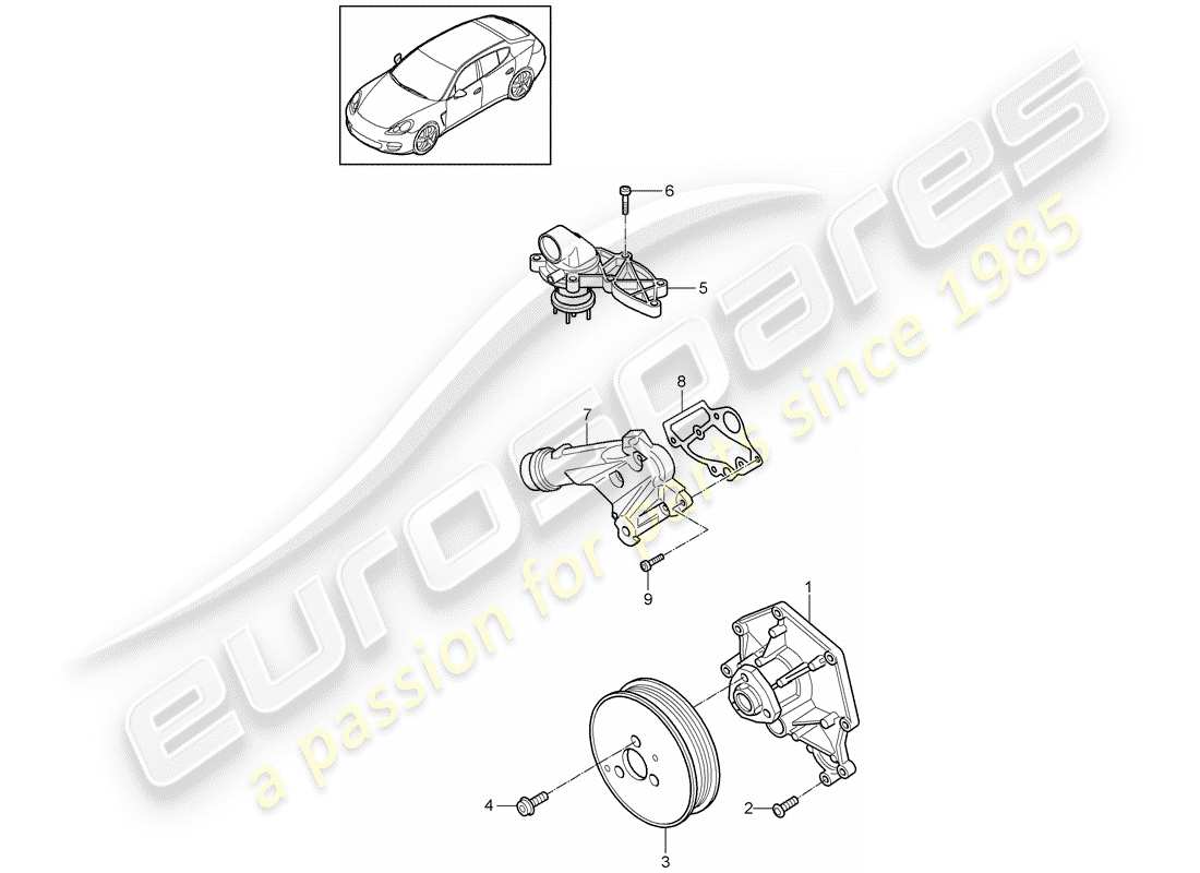 porsche 2016 (panamera 970) wasserpumpe teilediagramm