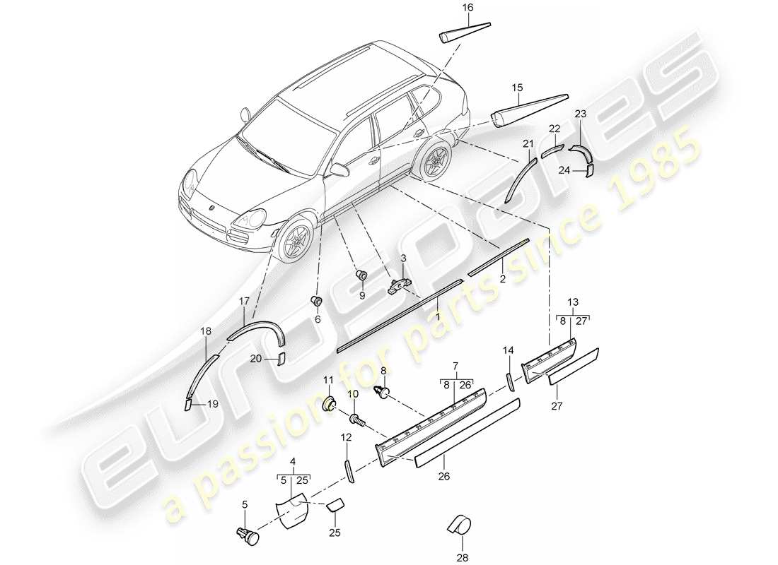 porsche 2008 (cayenne e1 9pa) dekorative beschläge teilediagramm