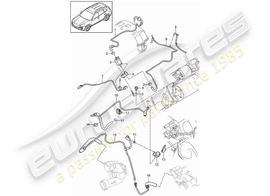 porsche 2011 (cayenne e2 92a) control line-teilediagramm