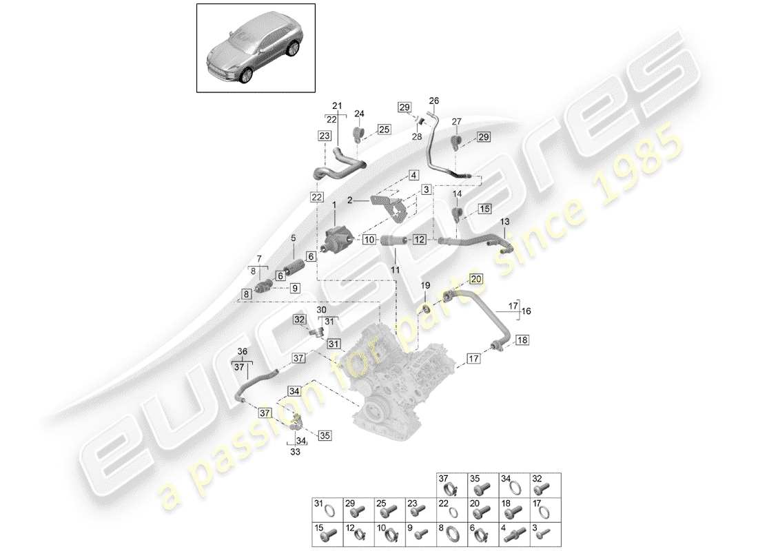 porsche 2019 (macan) wasserkühlung teilediagramm