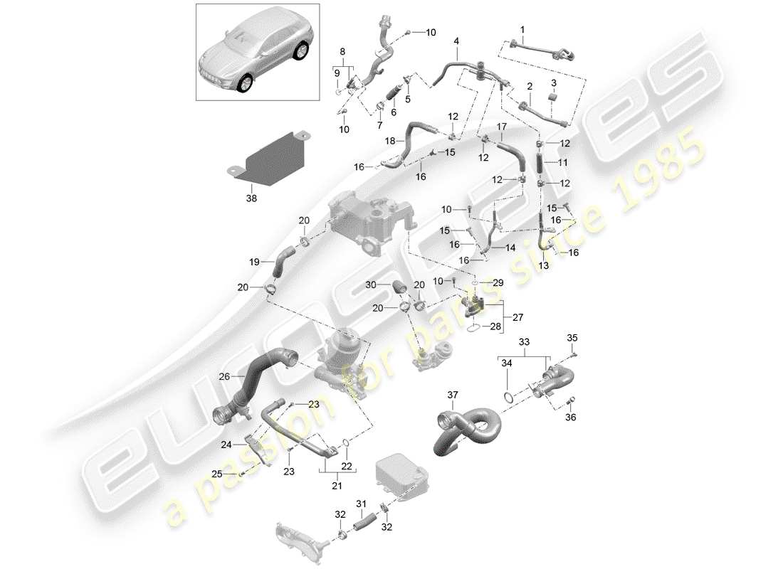 porsche 2018 (macan) wasserkühlung teilediagramm