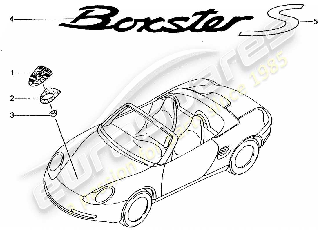 porsche 1999 (986 boxster) namensschilder ersatzteildiagramm
