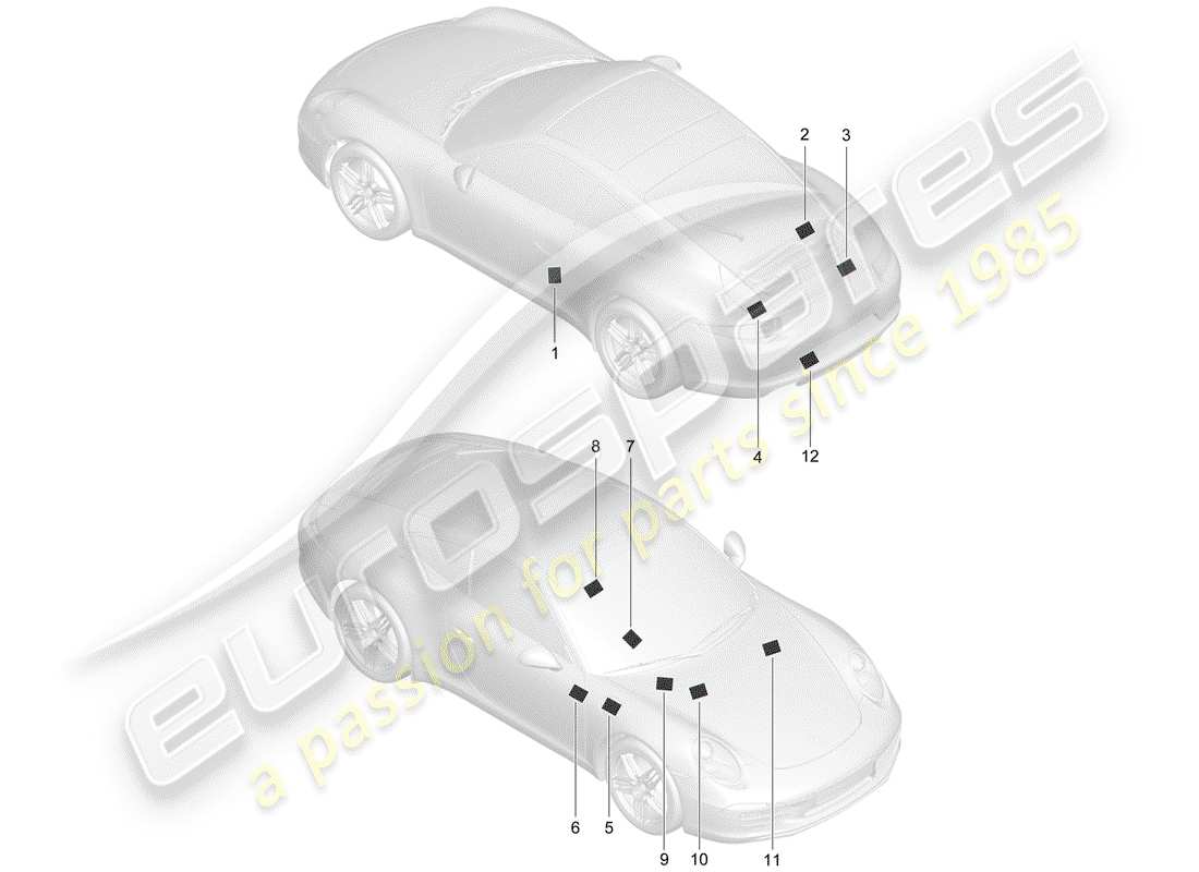 porsche 2015 (991-1) zeichen/hinweise teilediagramm